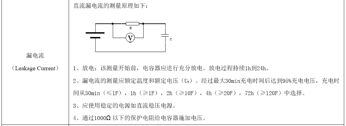 GTCAP 超等电容器漏电流测试步骤